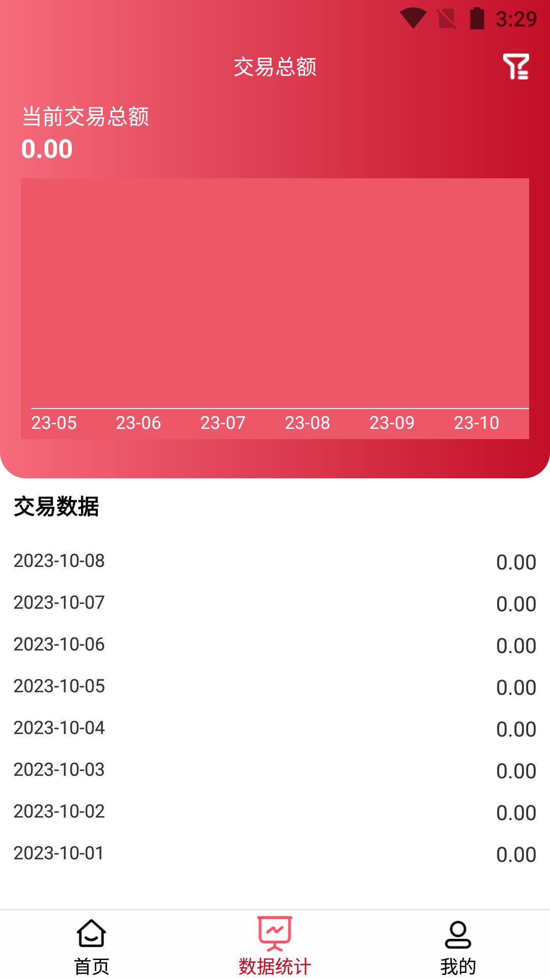 万商云app展示图2