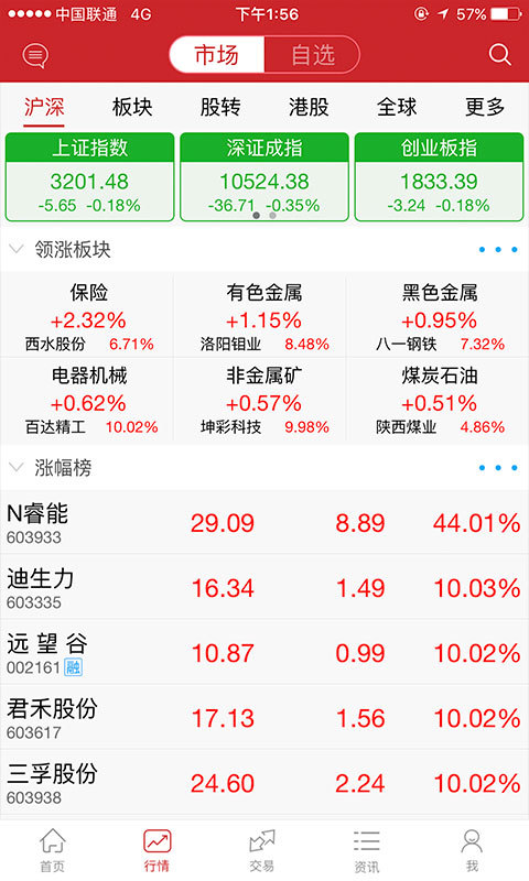 金元证券app展示图2