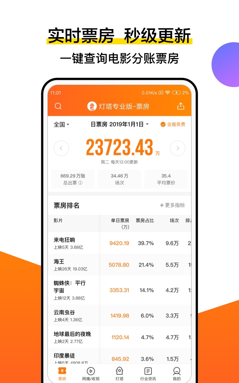 灯塔专业版展示图1