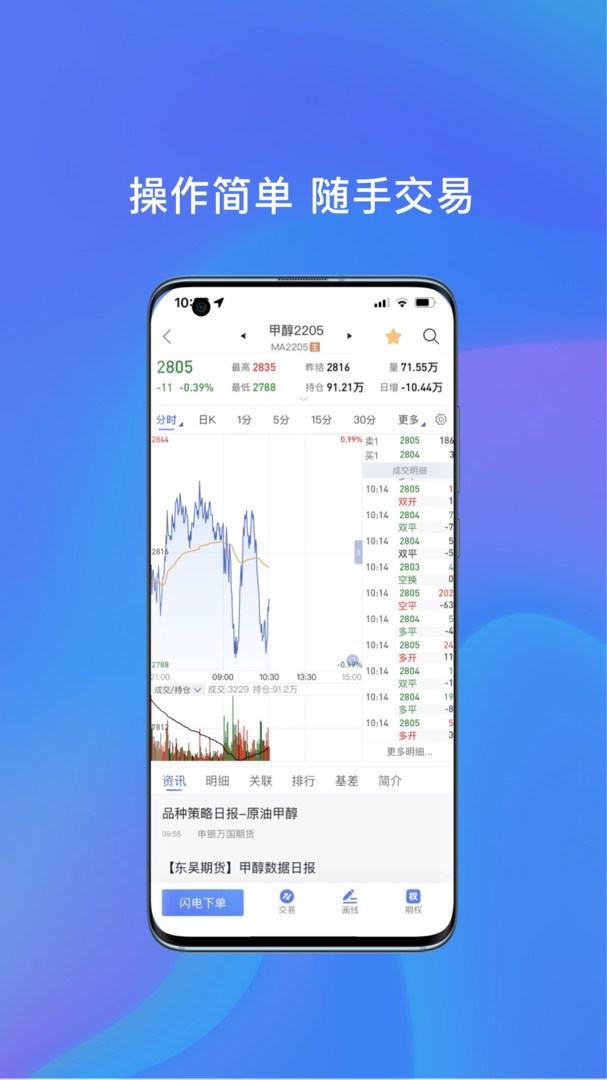 中州期货通展示图4