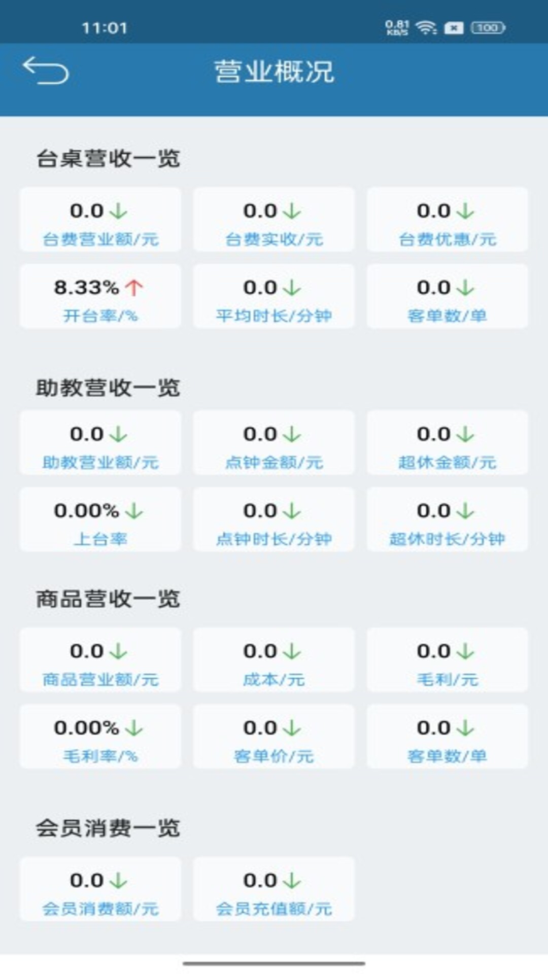 商云宝展示图3