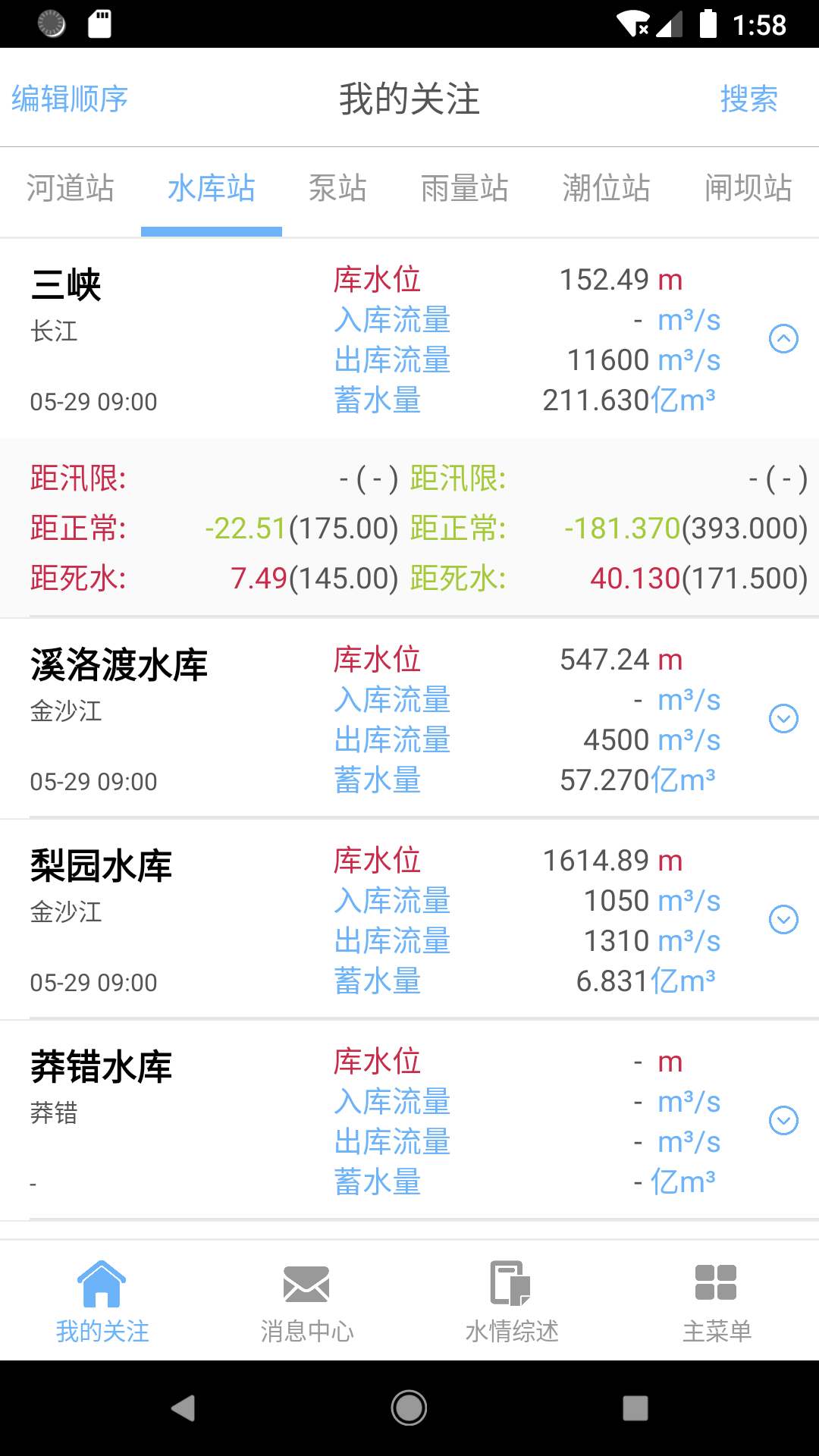 长江水情专业版展示图1