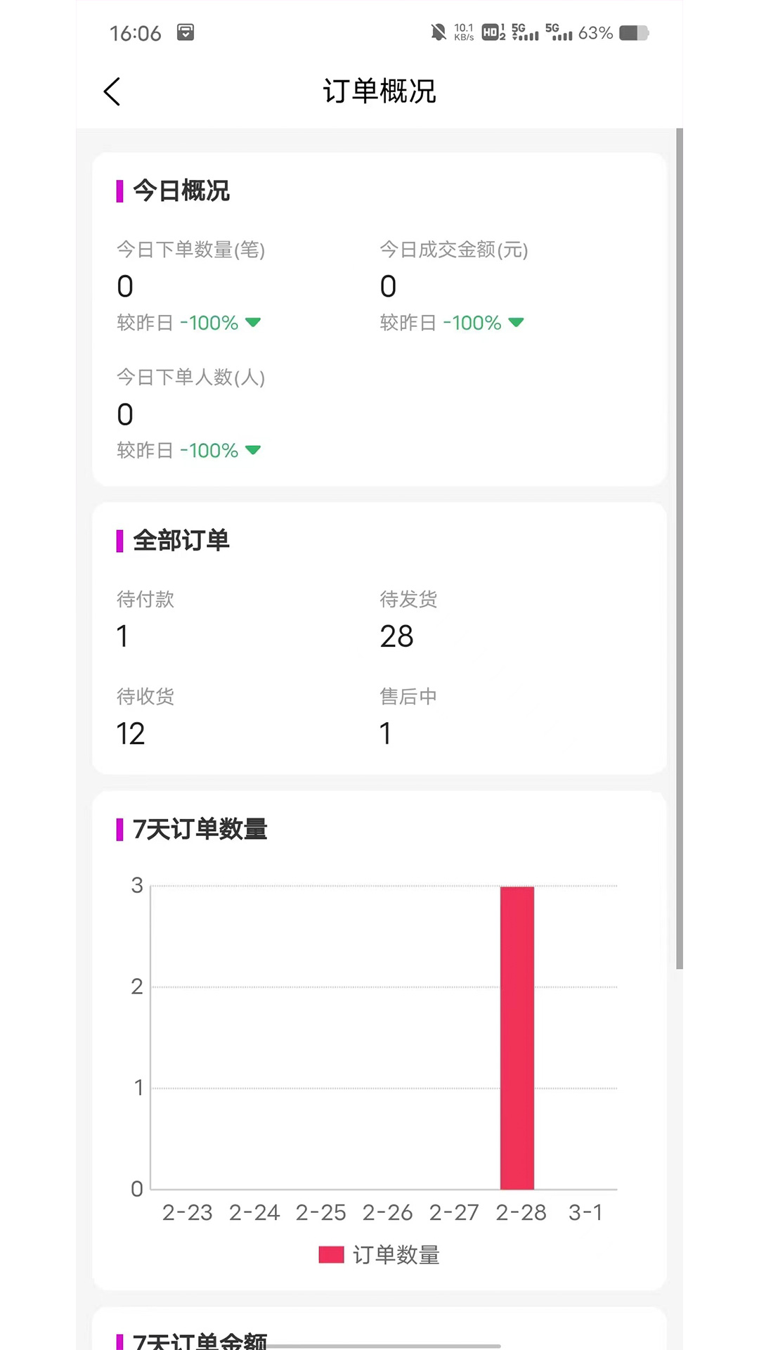 云弈电商助手展示图1