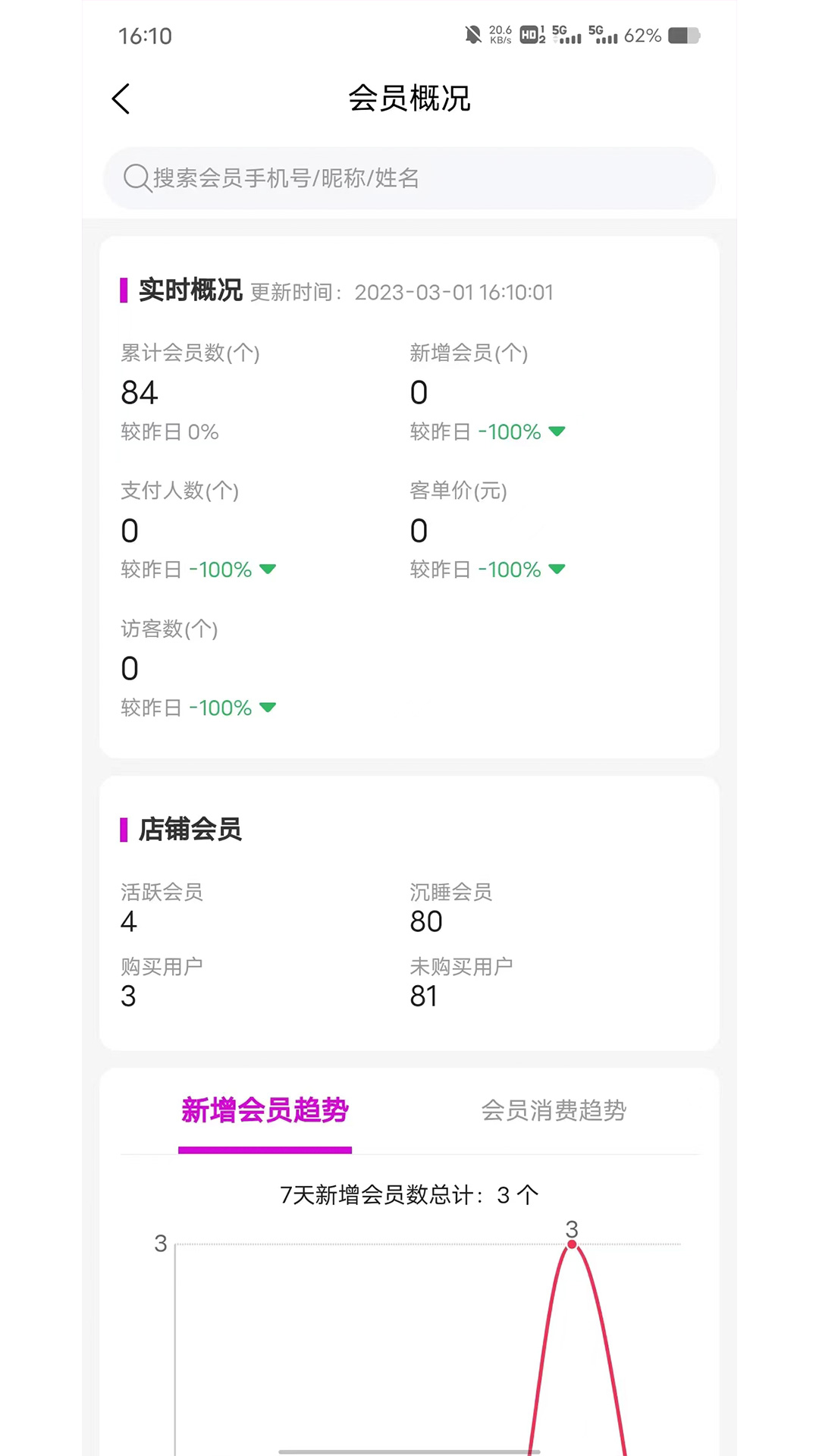 云弈电商助手展示图3
