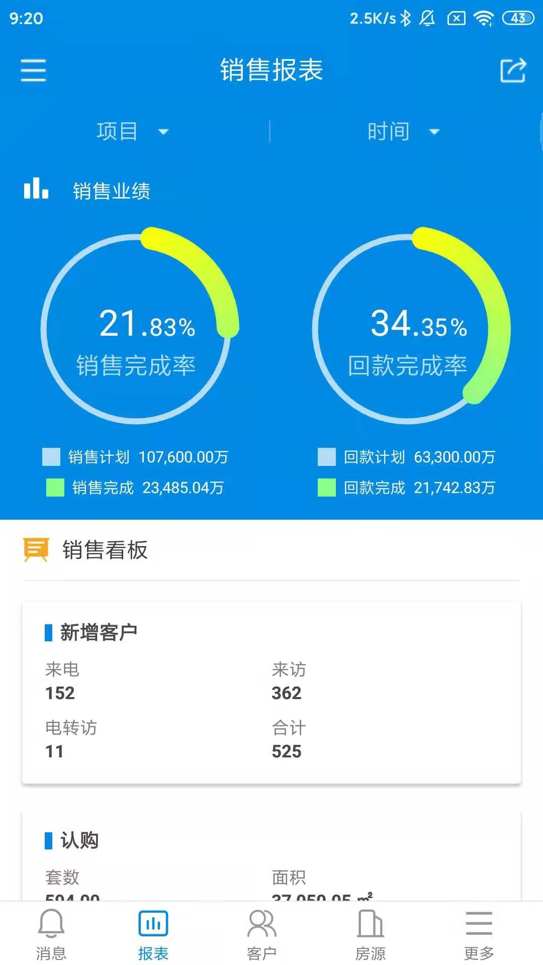 RIM云协同展示图2