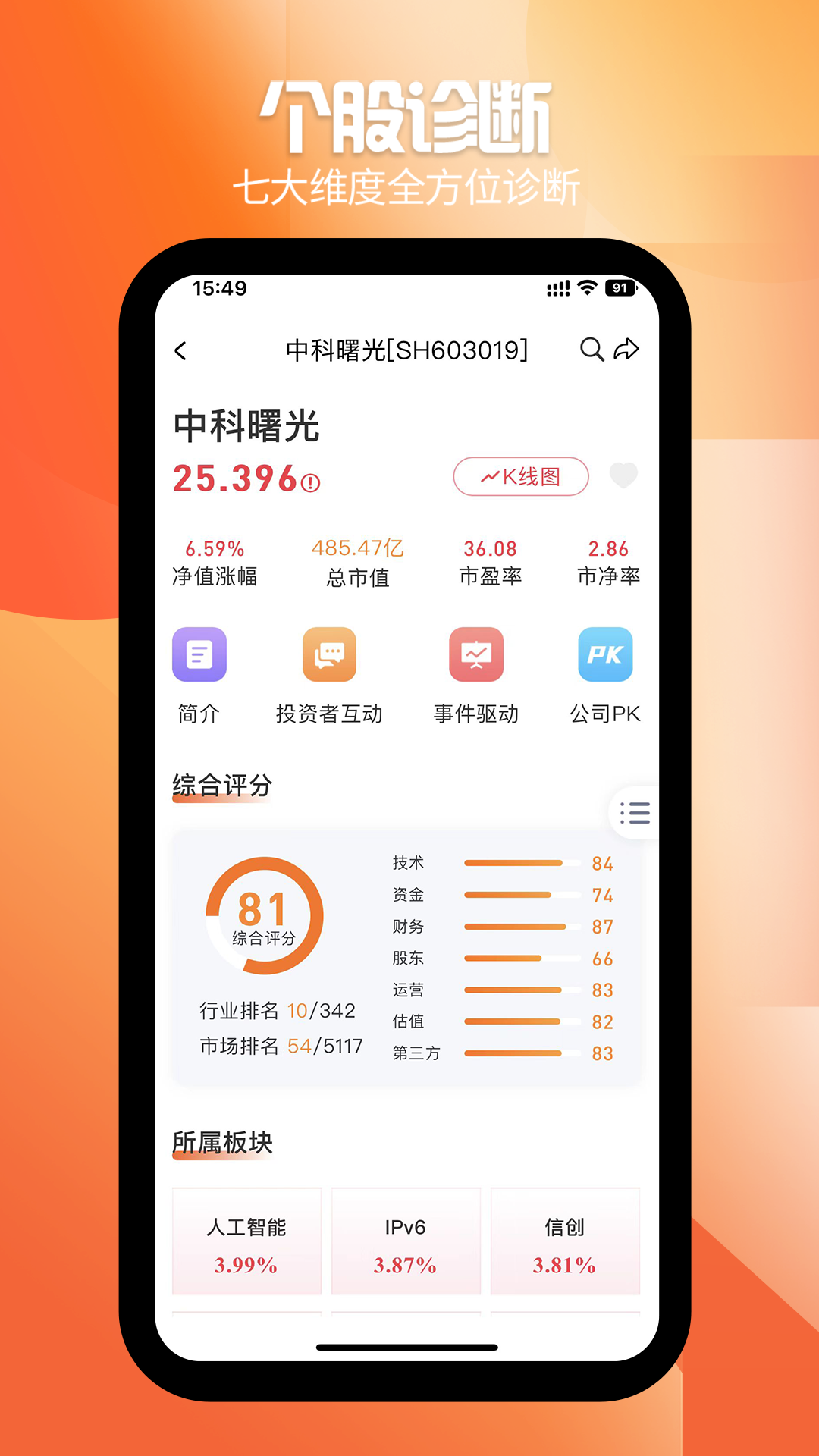 风向数据app展示图4