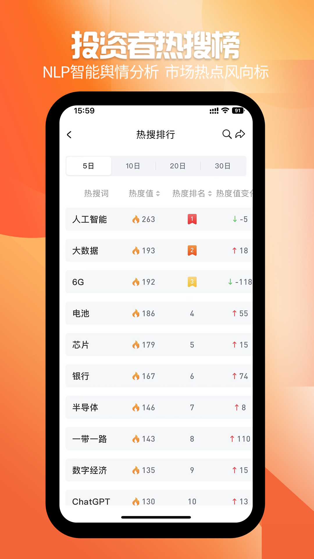 风向数据app展示图3
