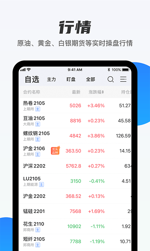 期货先锋展示图2