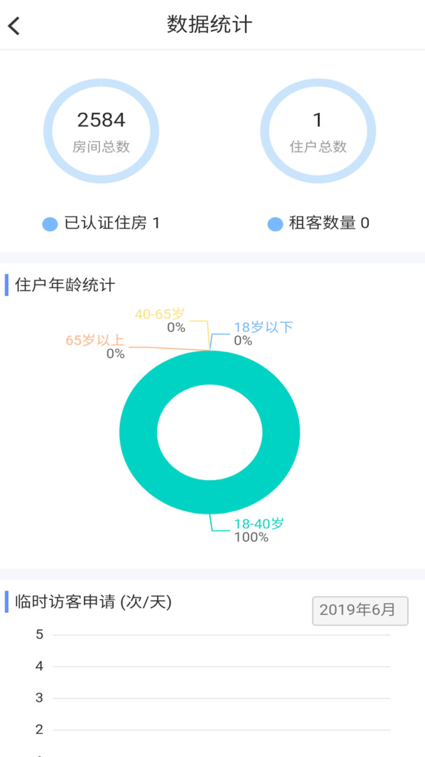 掌居宝物业版展示图2