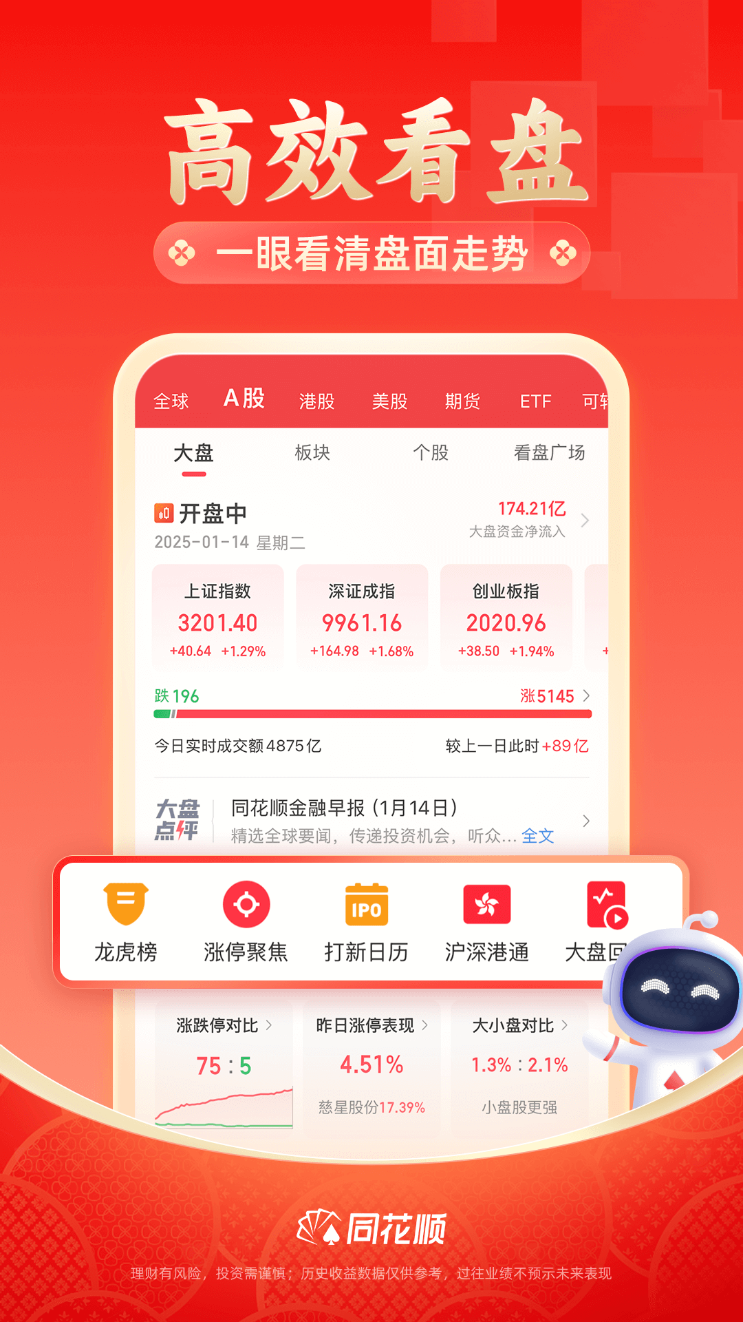 同花顺app展示图4