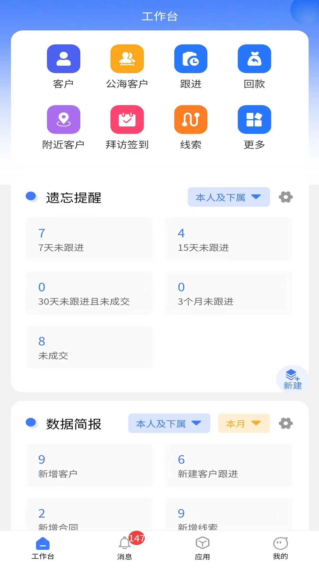 销动云CRM展示图1