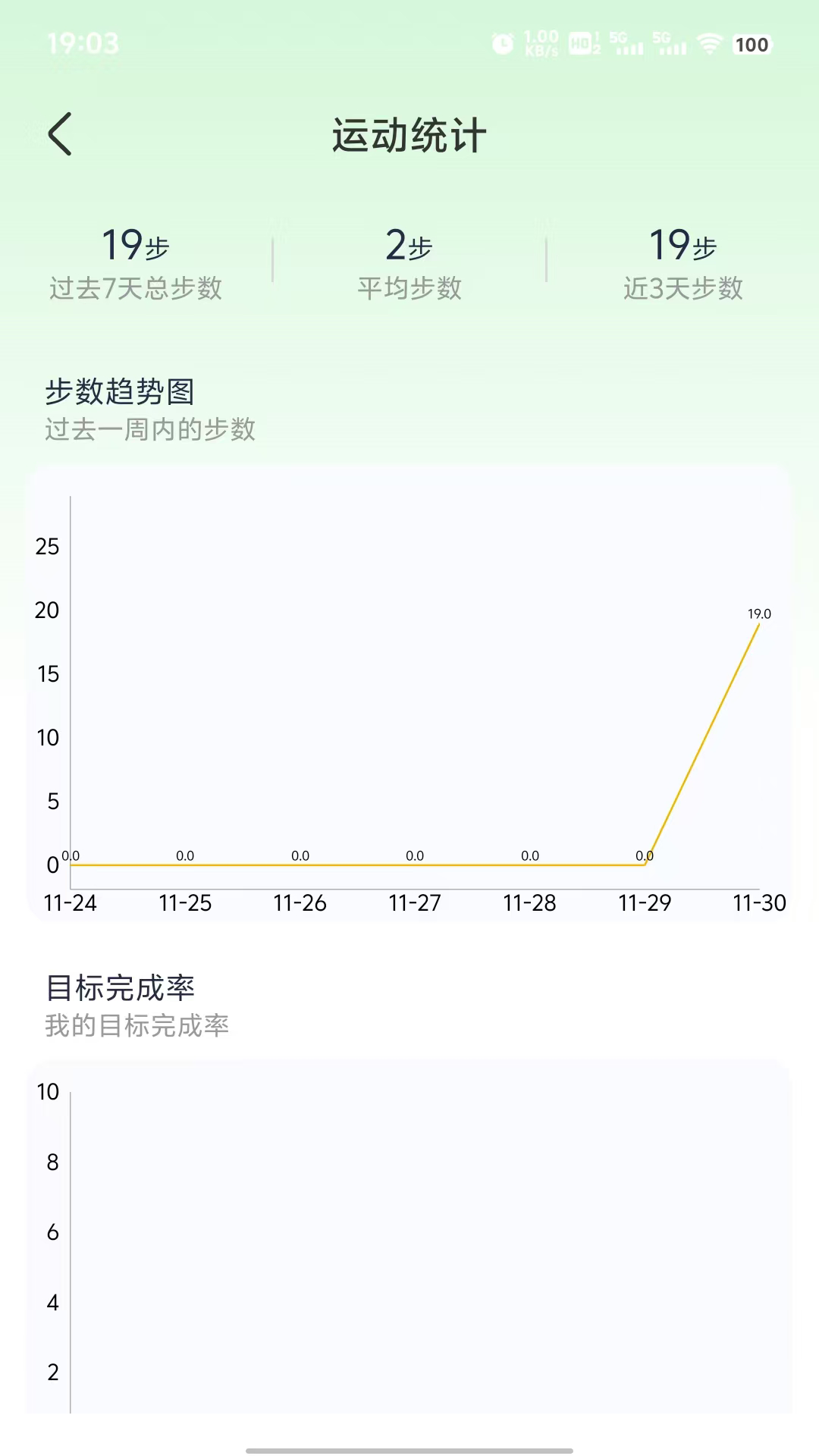 快乐走路多多展示图3