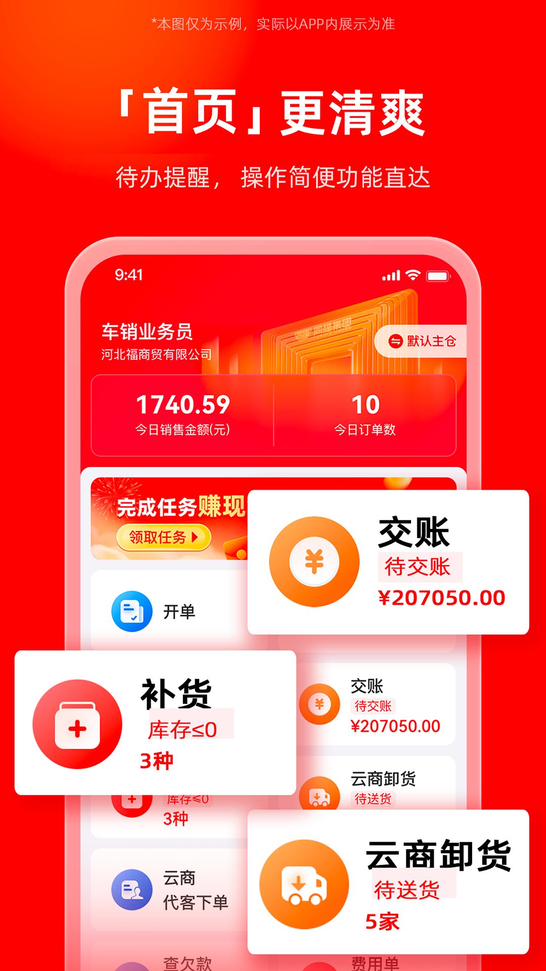 福商通展示图1
