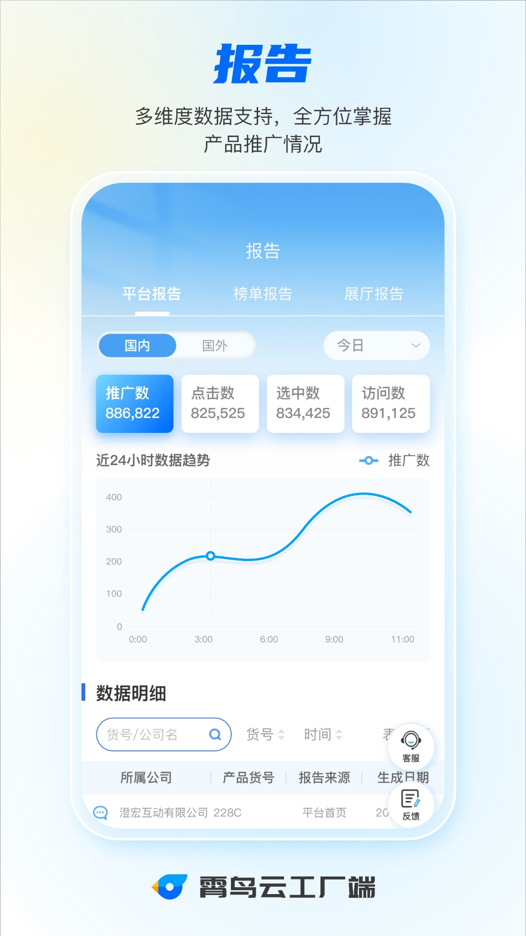 霄鸟云工厂端展示图3