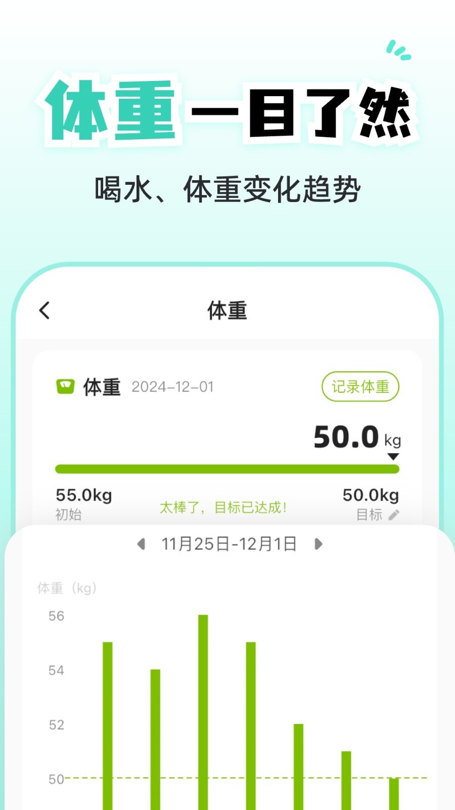 小乖健康展示图3