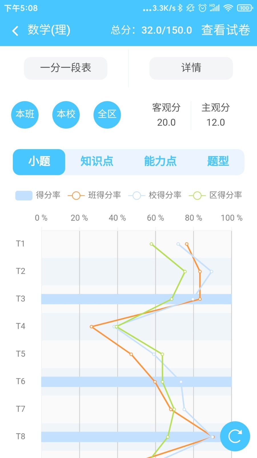 达美嘉家长端展示图4