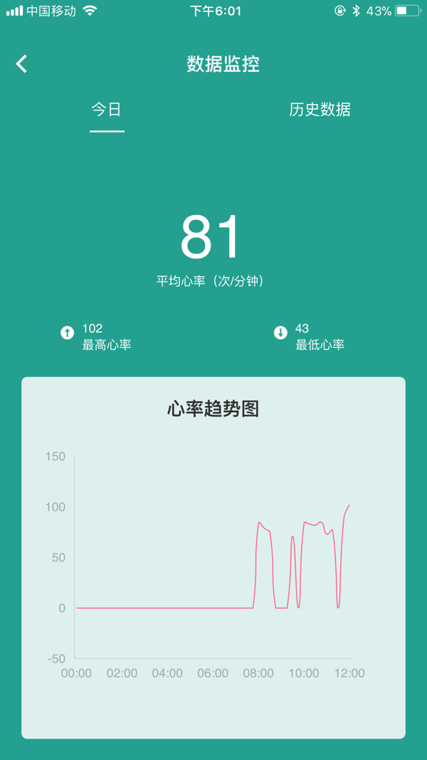 分享E疗app展示图3