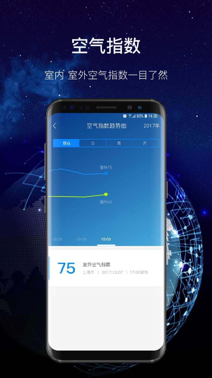 飞科智能app展示图3