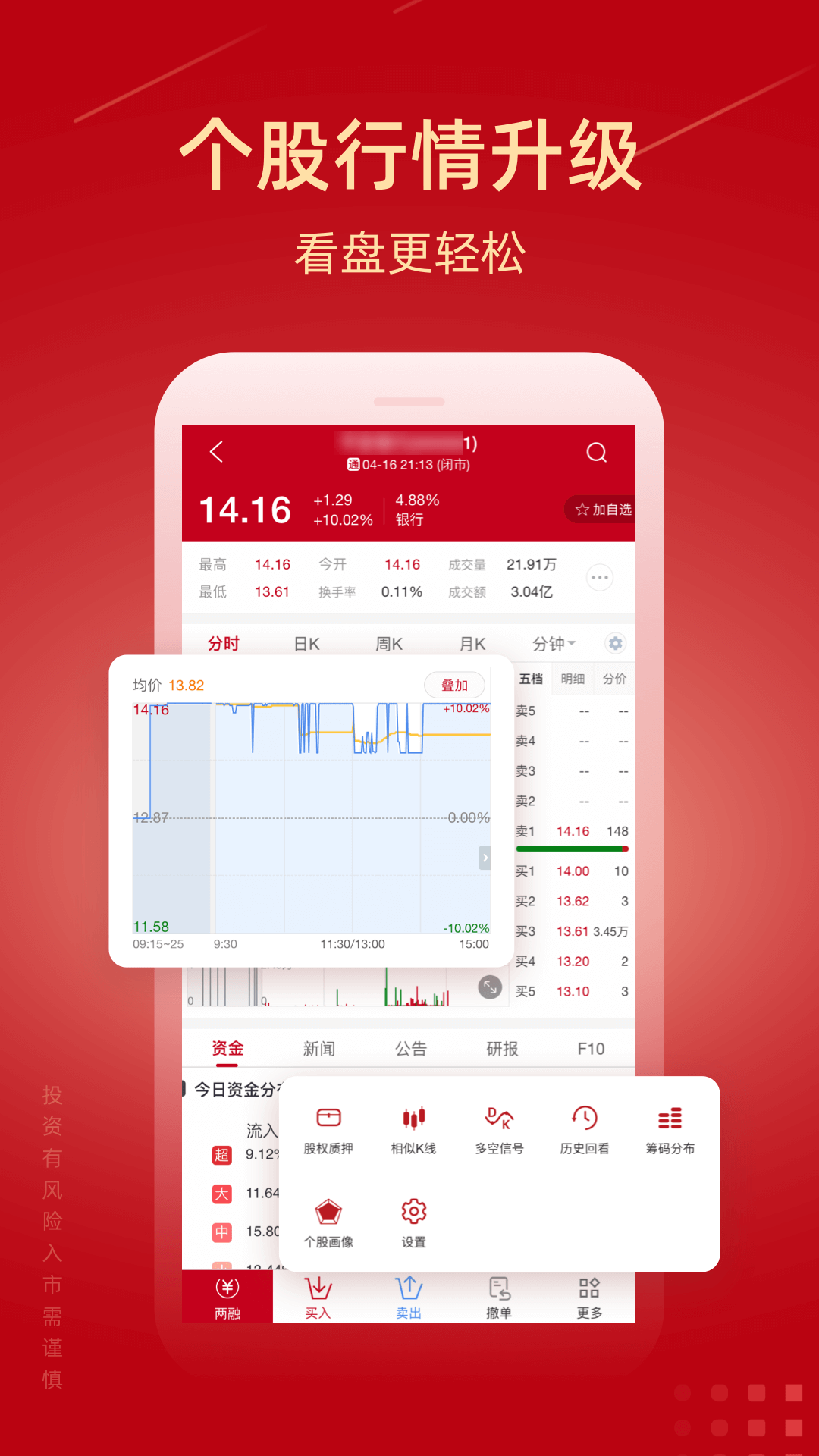 诚通证券app展示图3