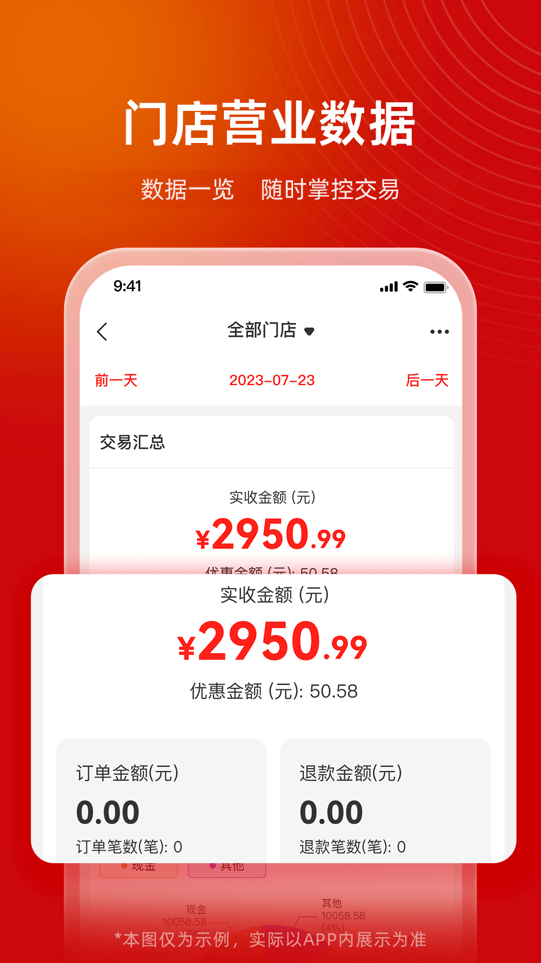 同福共享付展示图2