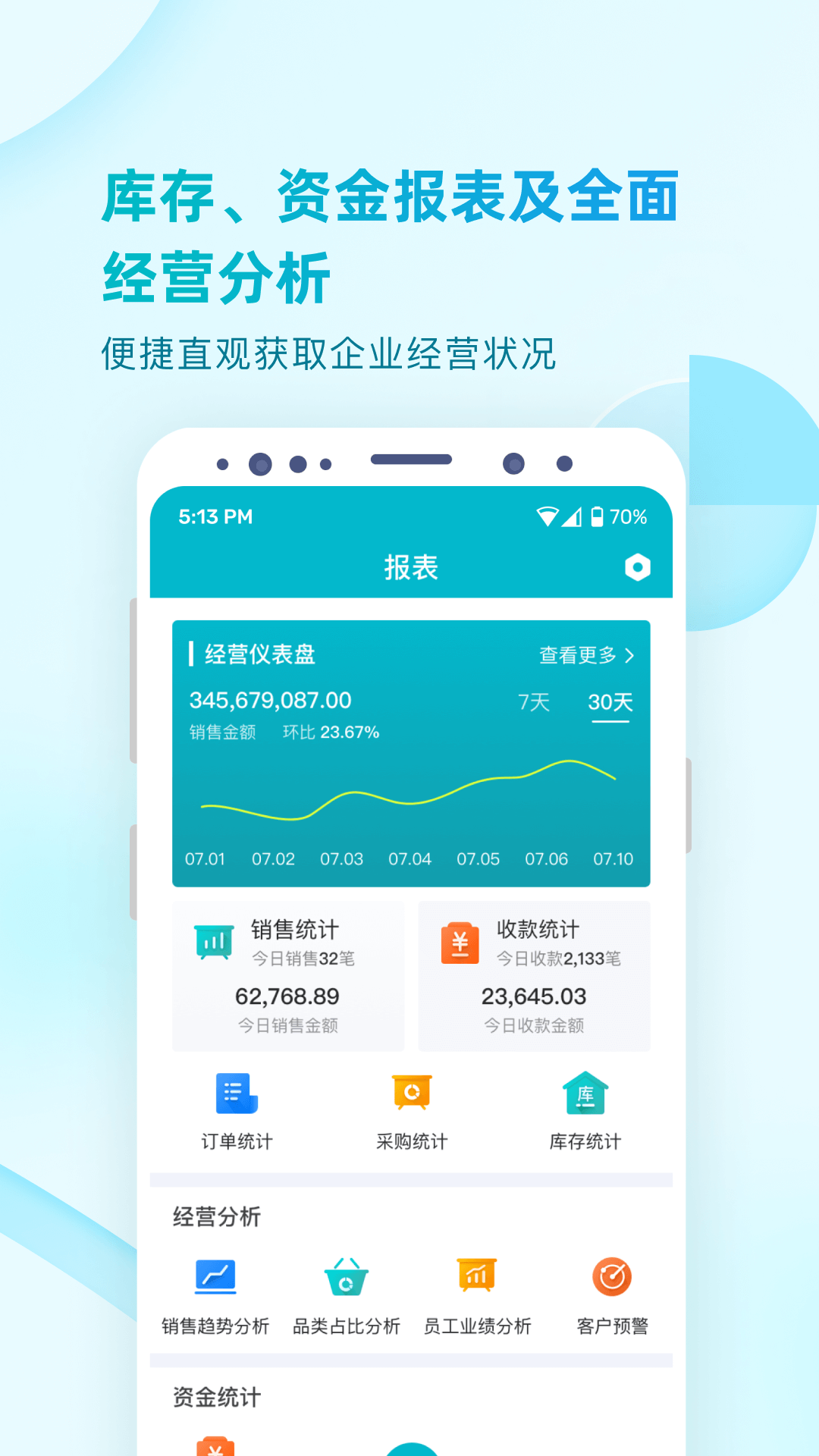铱云易订货展示图4