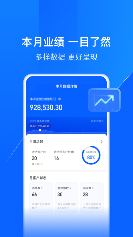 鑫联盟Pro展示图2