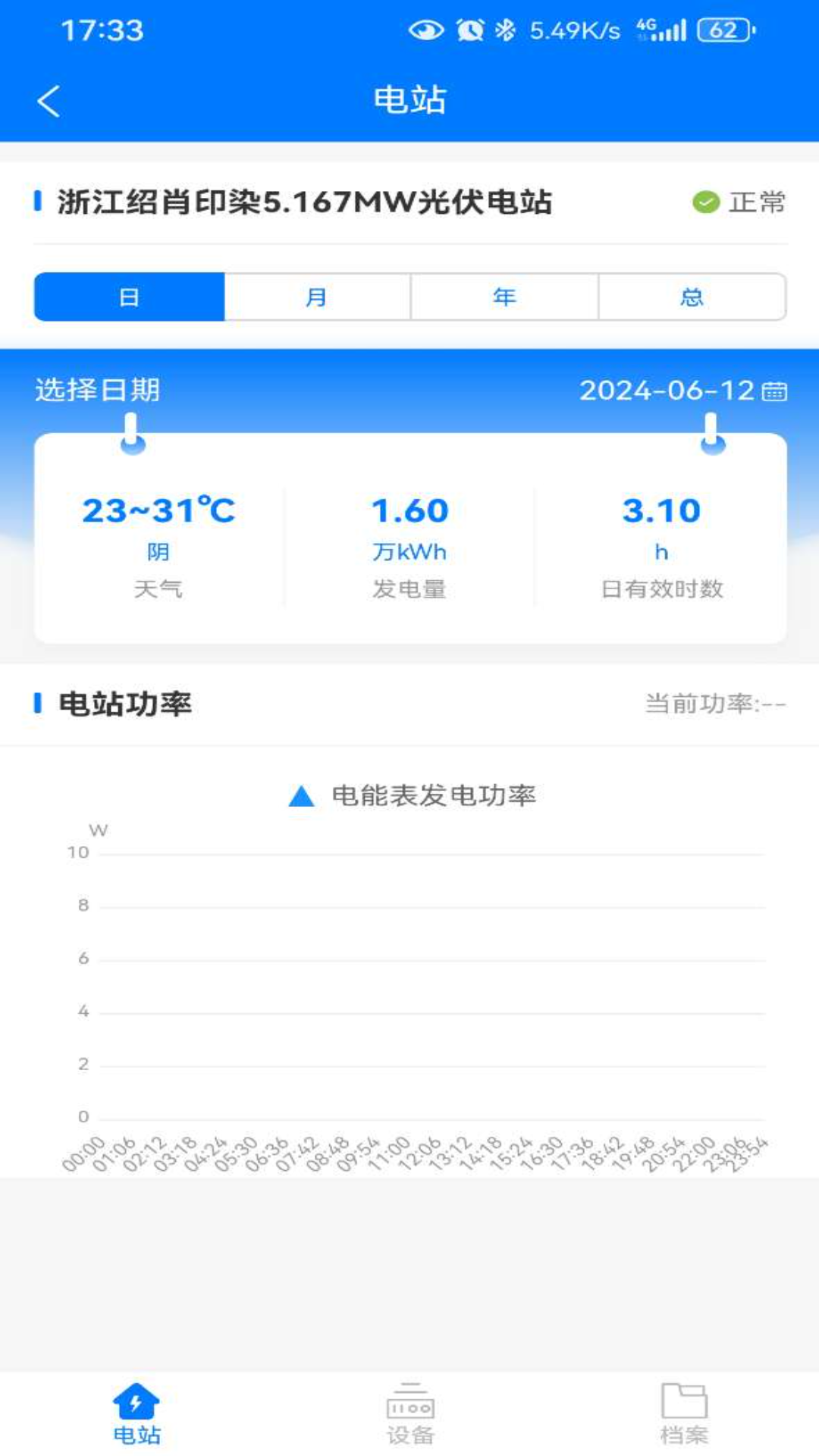 巡天商用运维展示图2