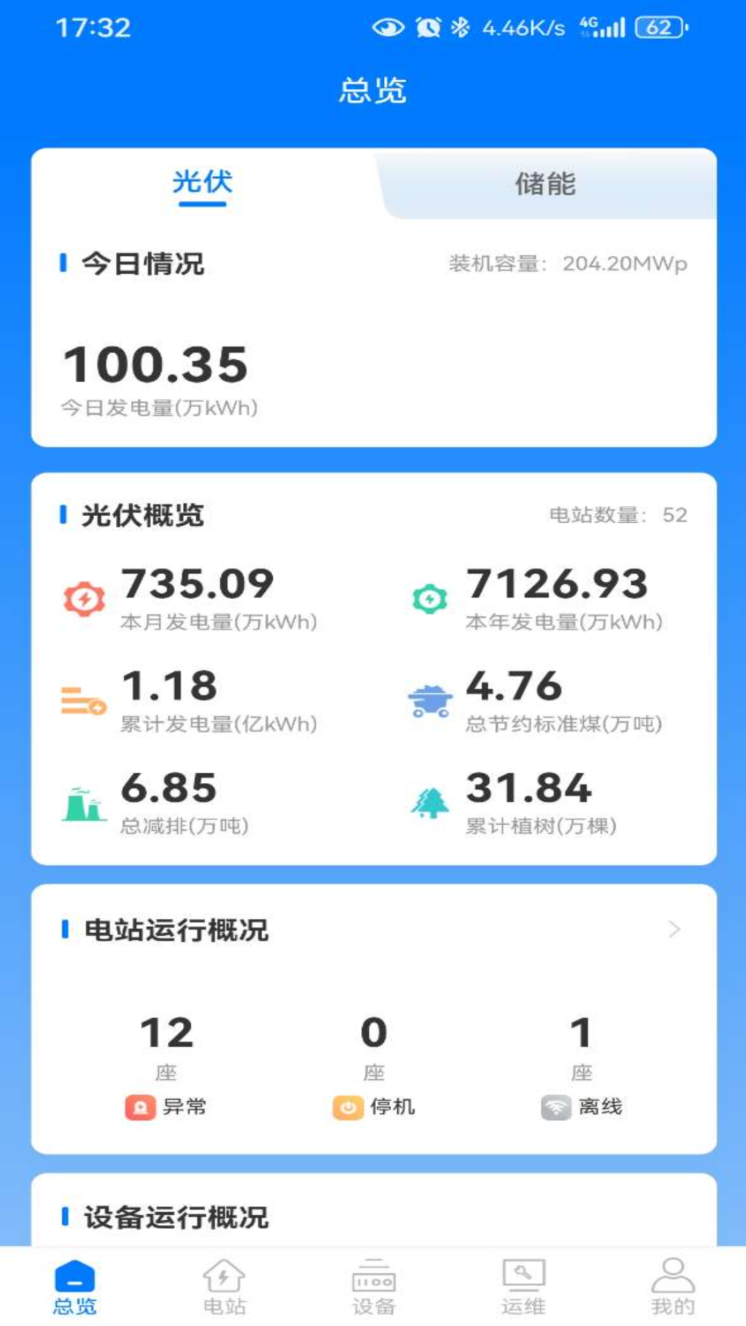巡天商用运维展示图1