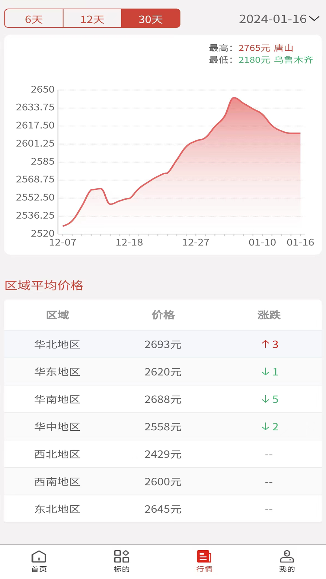 盟拍网app展示图3