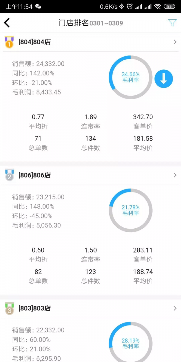 衣朵云魔方展示图3