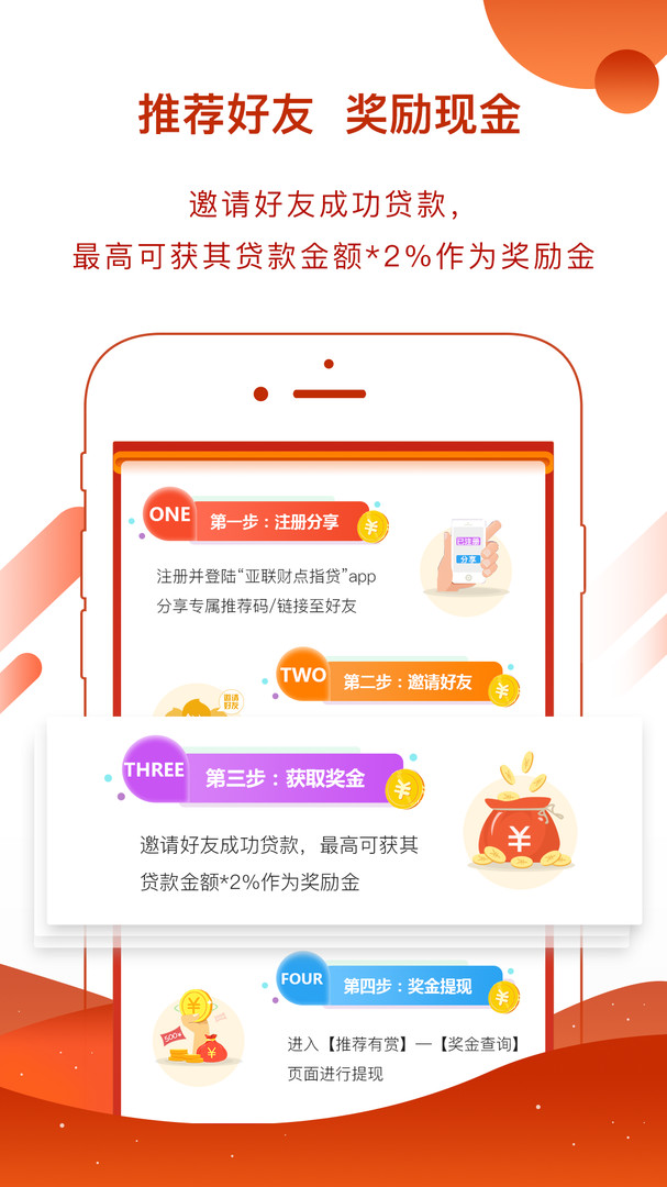亚联财贷款app展示图3
