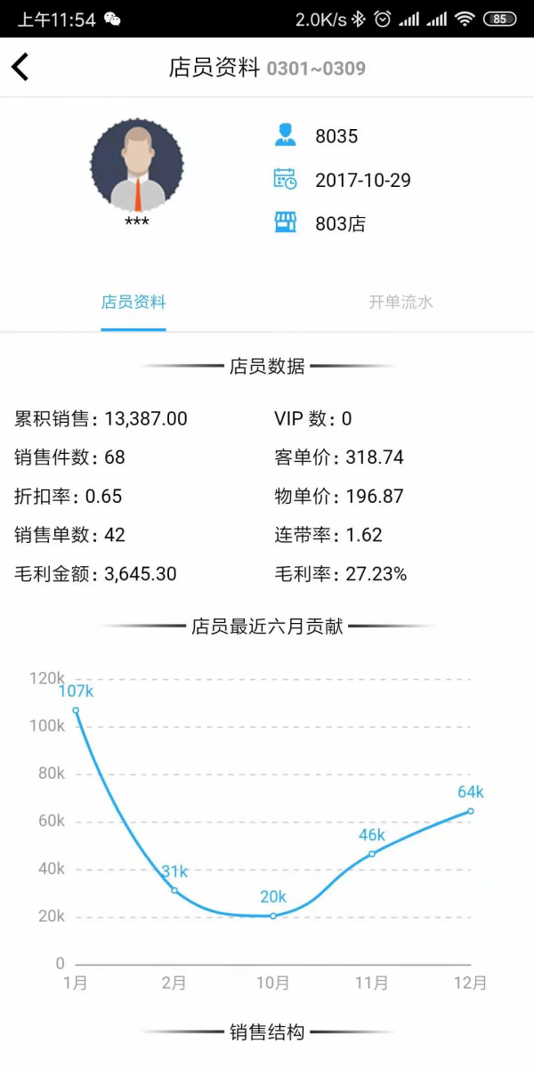 衣朵云魔方展示图4