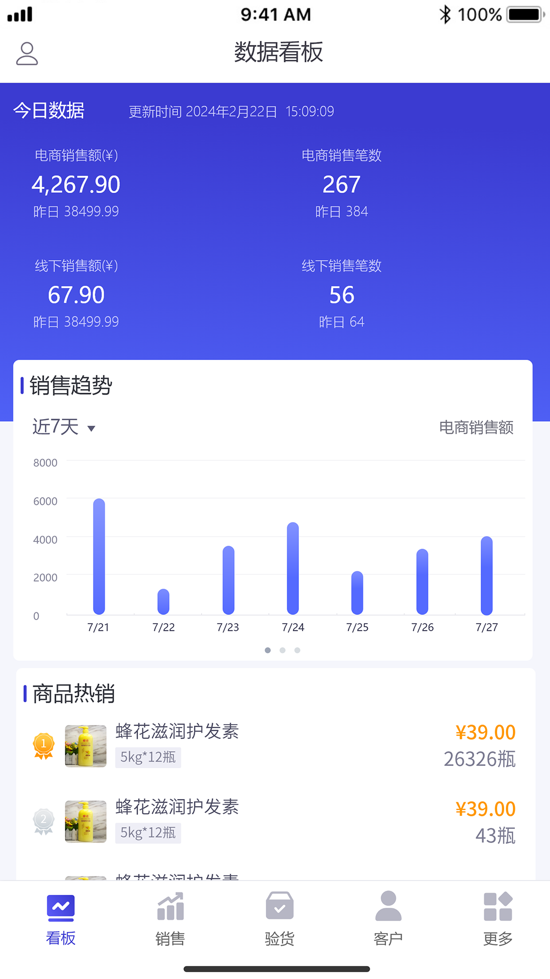 管家婆全渠道展示图2