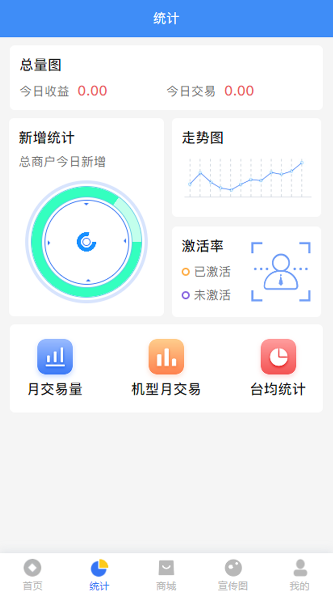融易展app展示图2