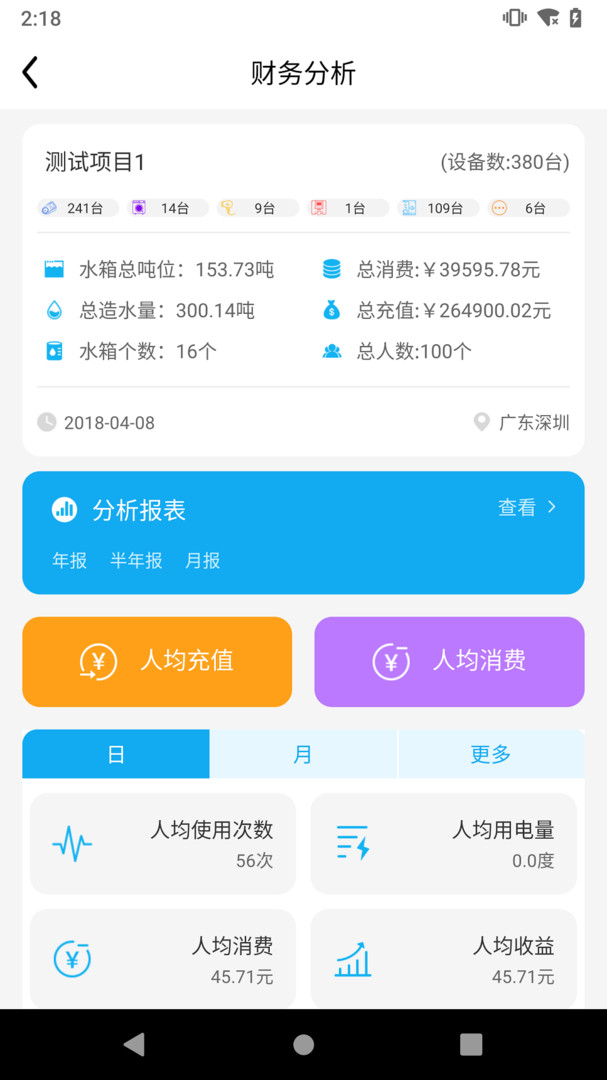 趣智管理端展示图4