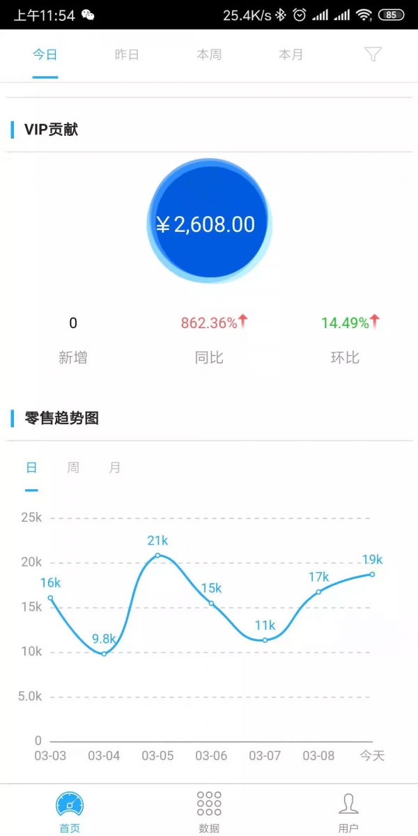 衣朵云魔方展示图2