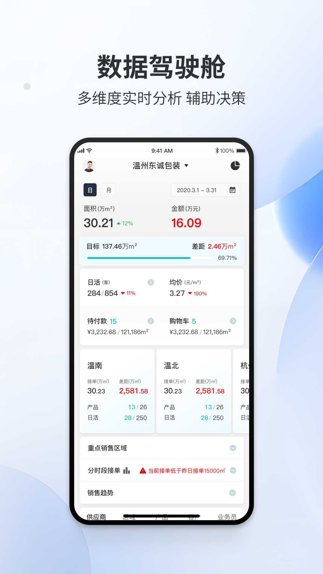 易单来展示图1