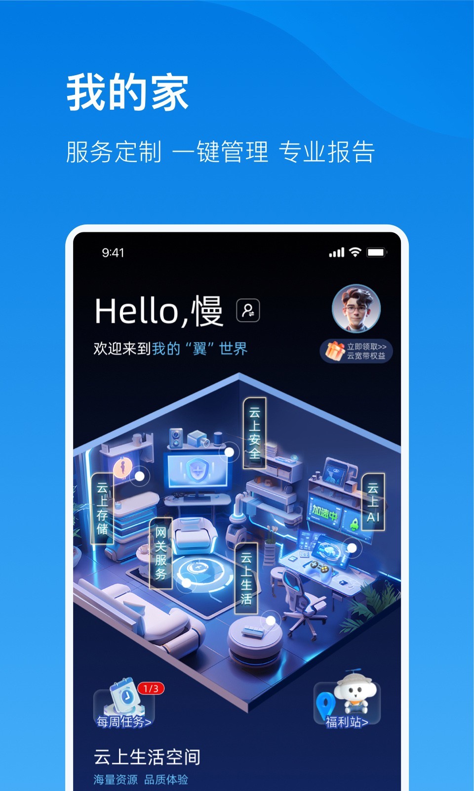 电信云宽带展示图3