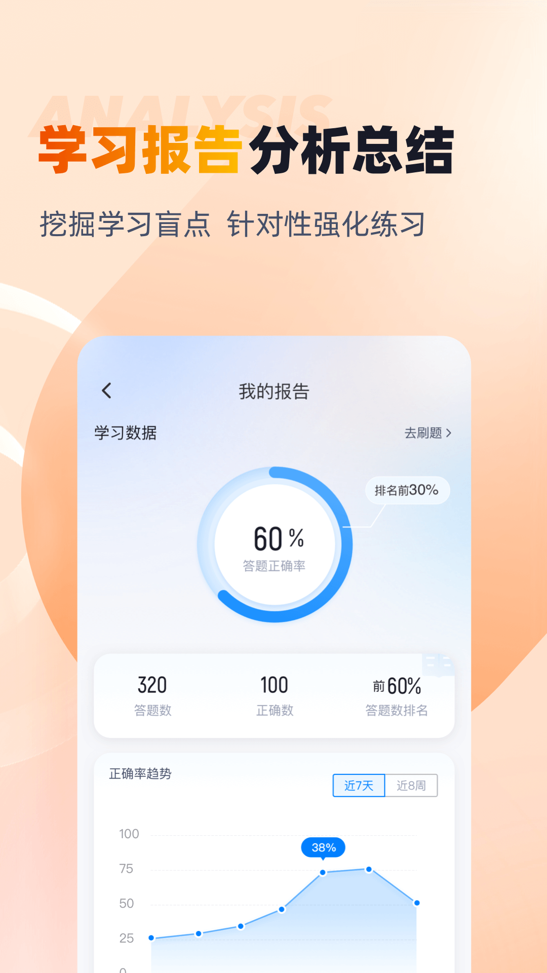 环卫垃圾处理工聚题库展示图4