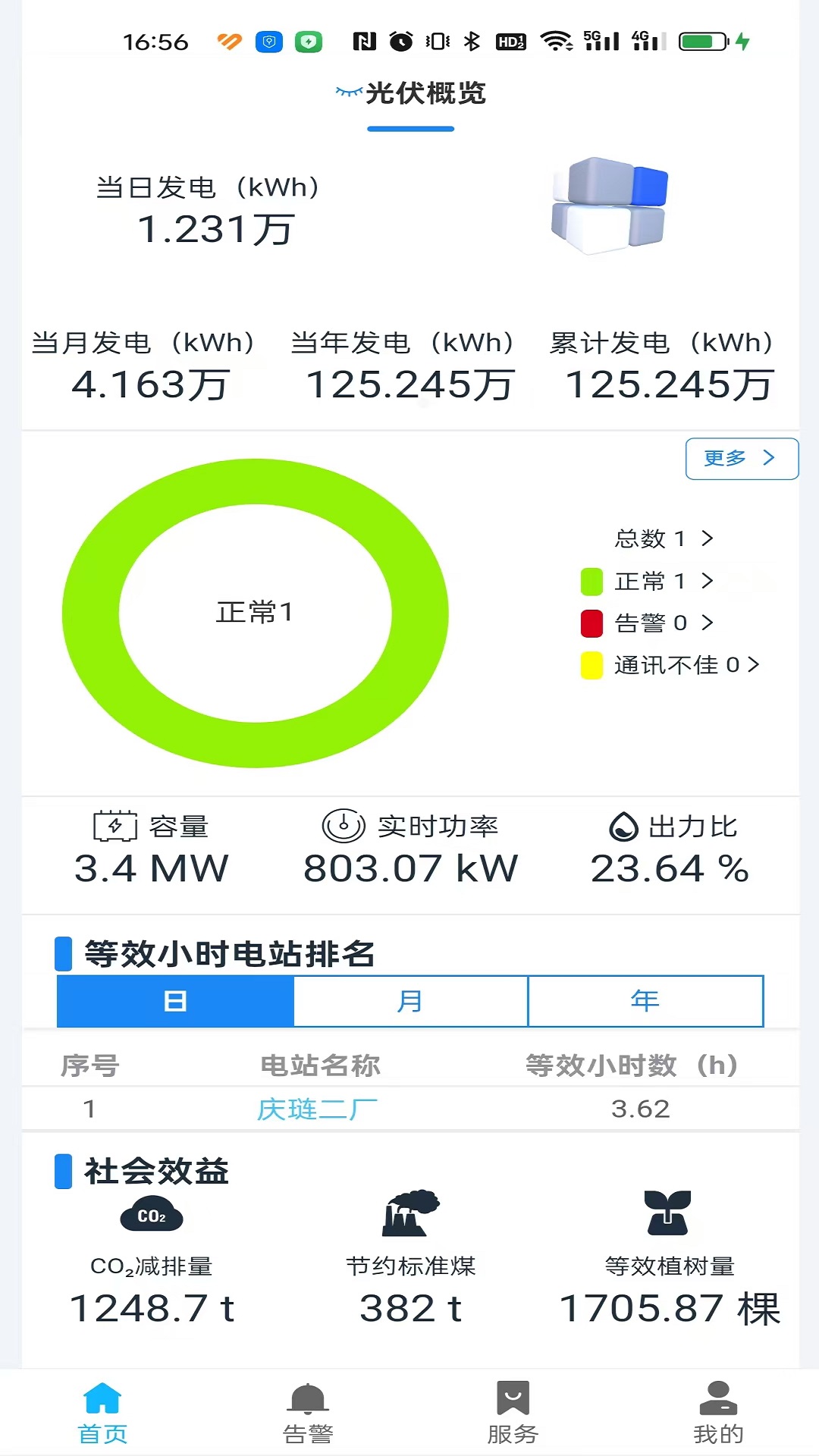 穗华智慧能源app展示图2