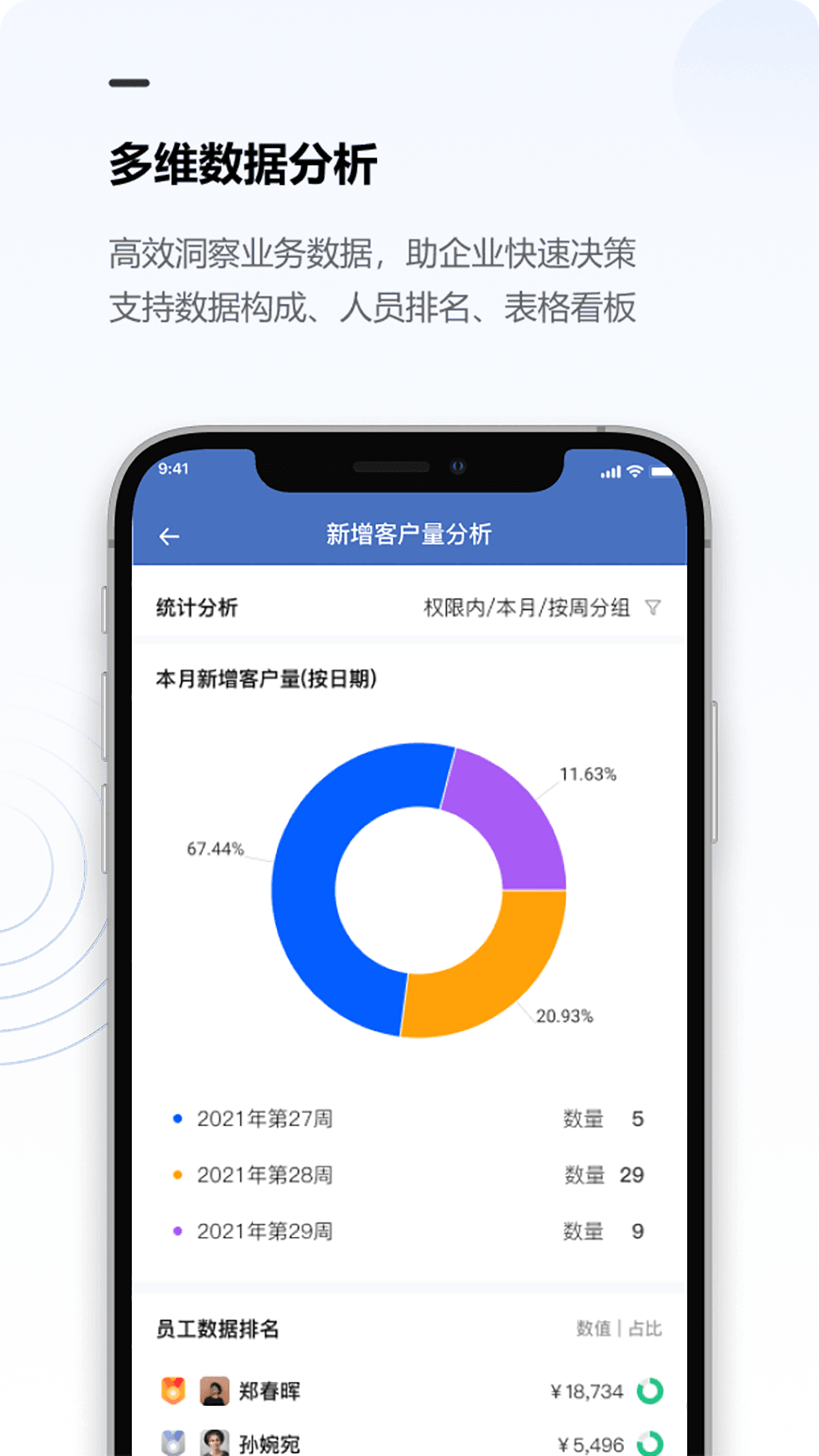 金智CRM展示图2