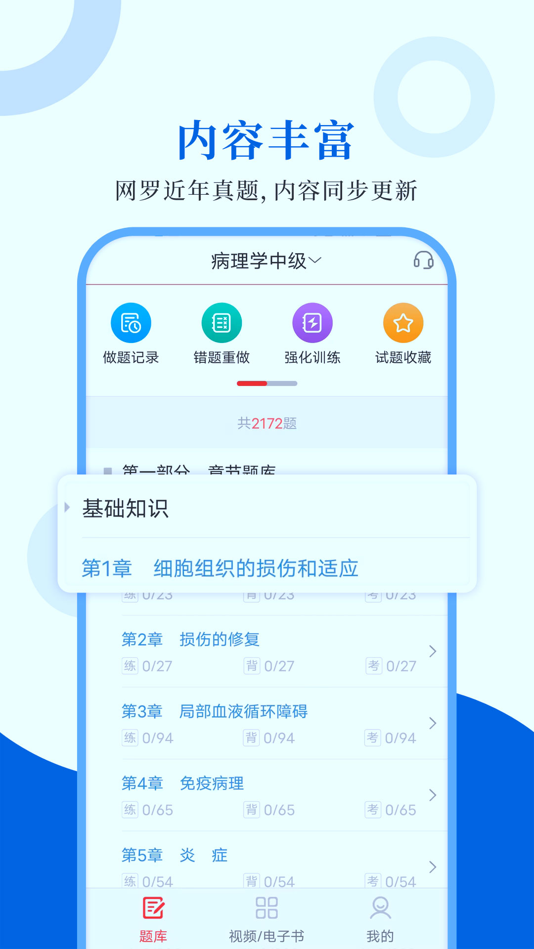 病理学圣题库展示图1