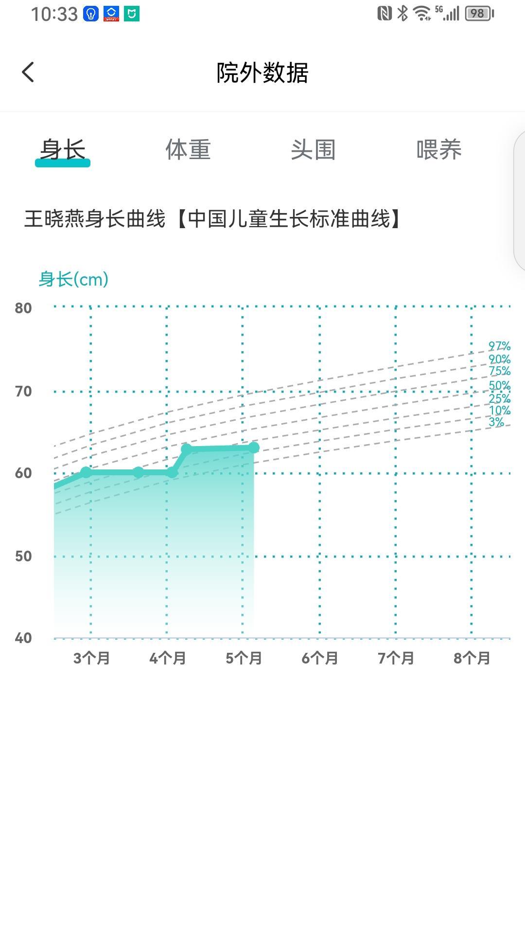 袋鼠照护展示图3