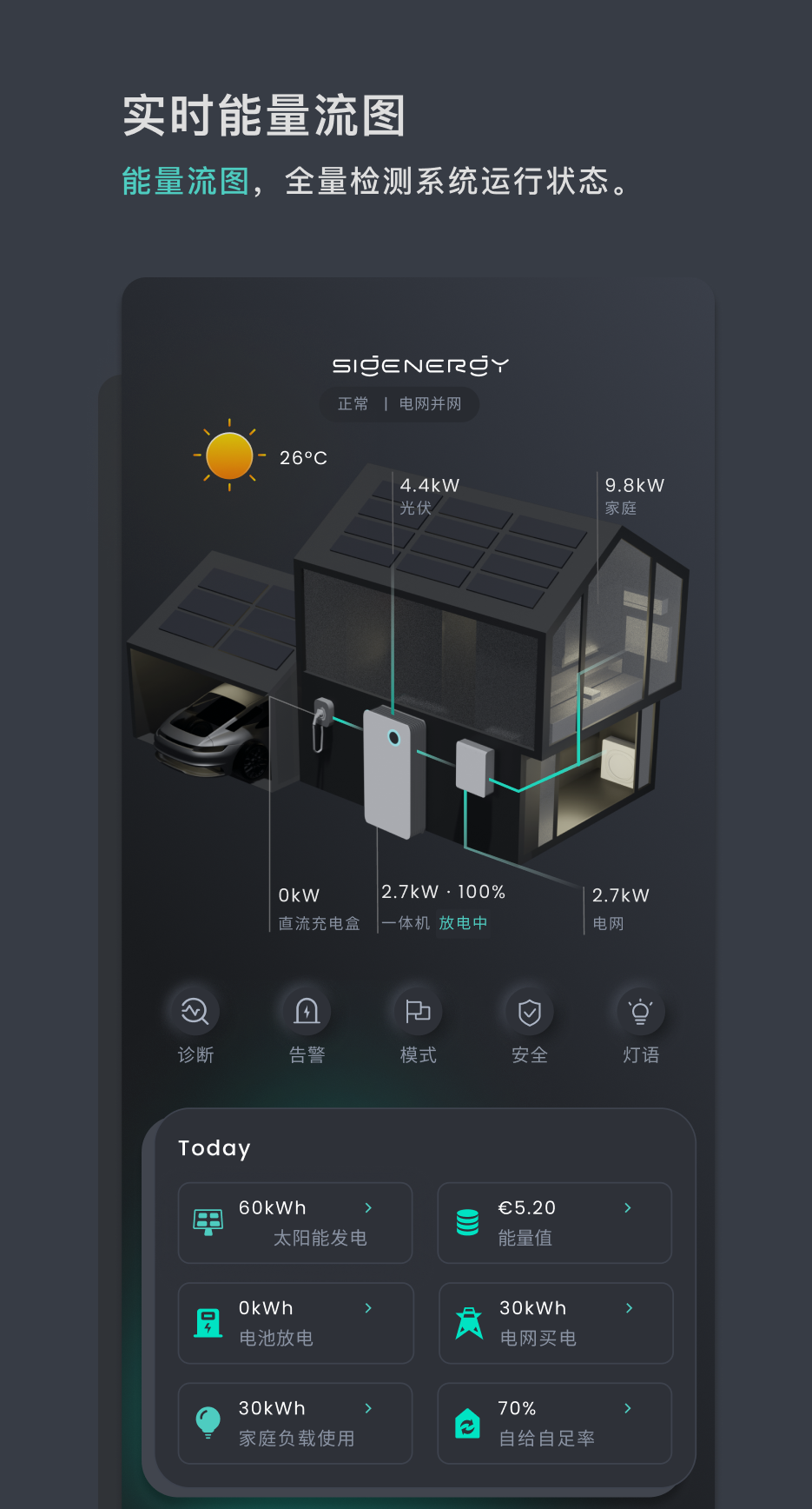 思格云展示图1