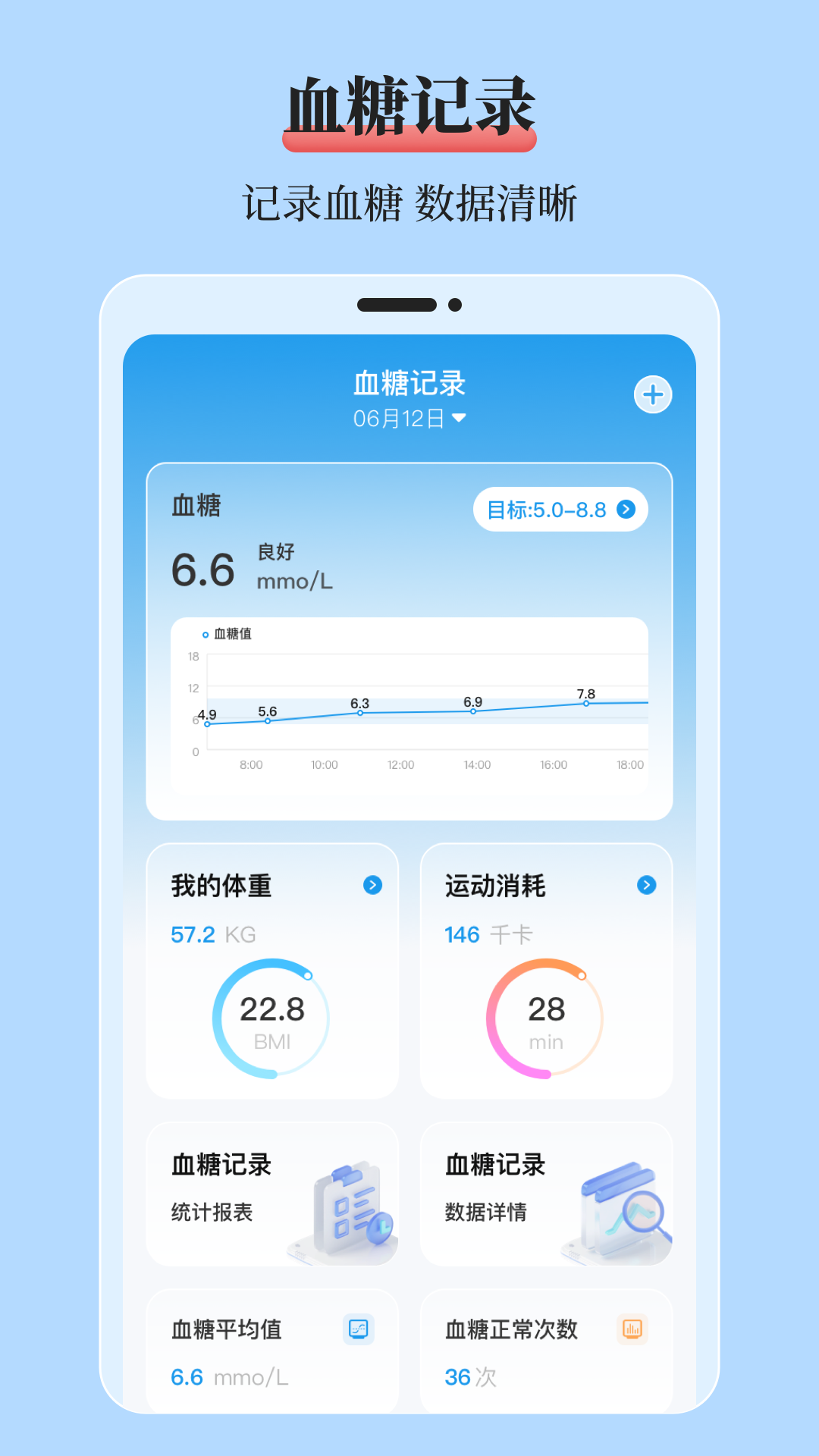 mol血糖记录本展示图1