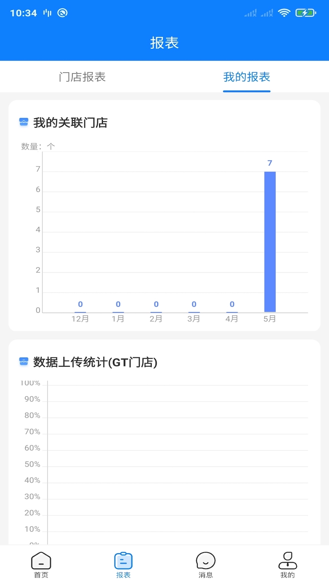 达能易掌柜展示图2