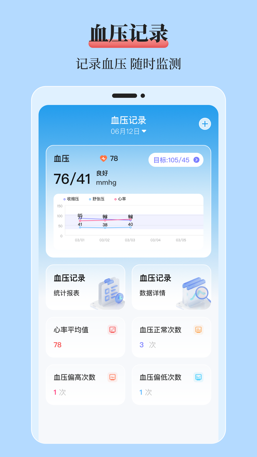 mol血糖记录本展示图2