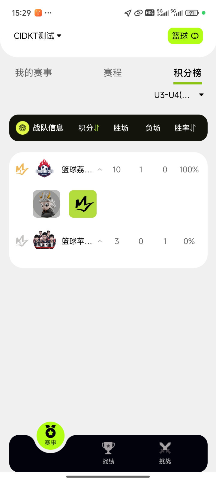 CIDKT Sports展示图2
