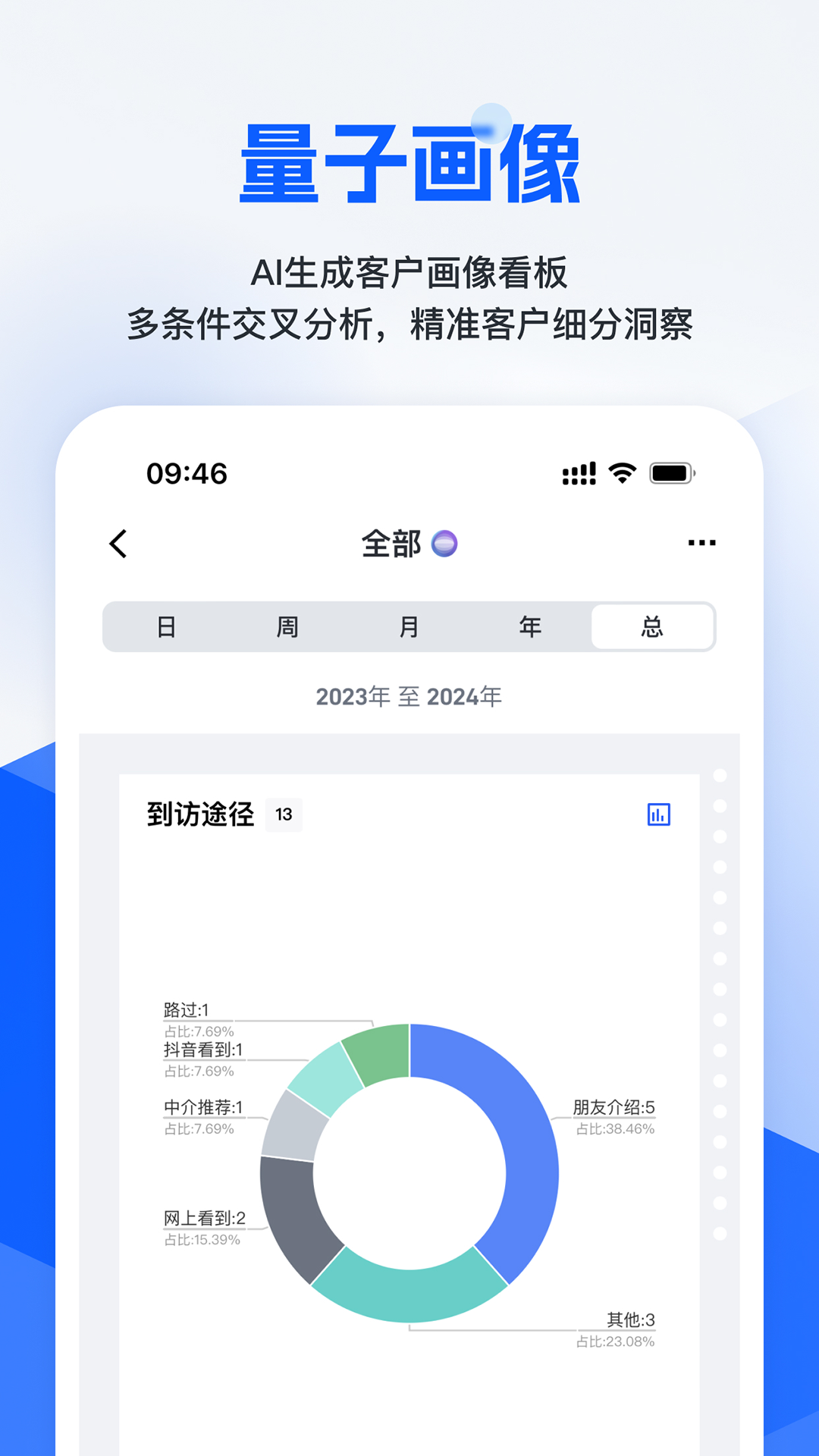 旺小宝app展示图2