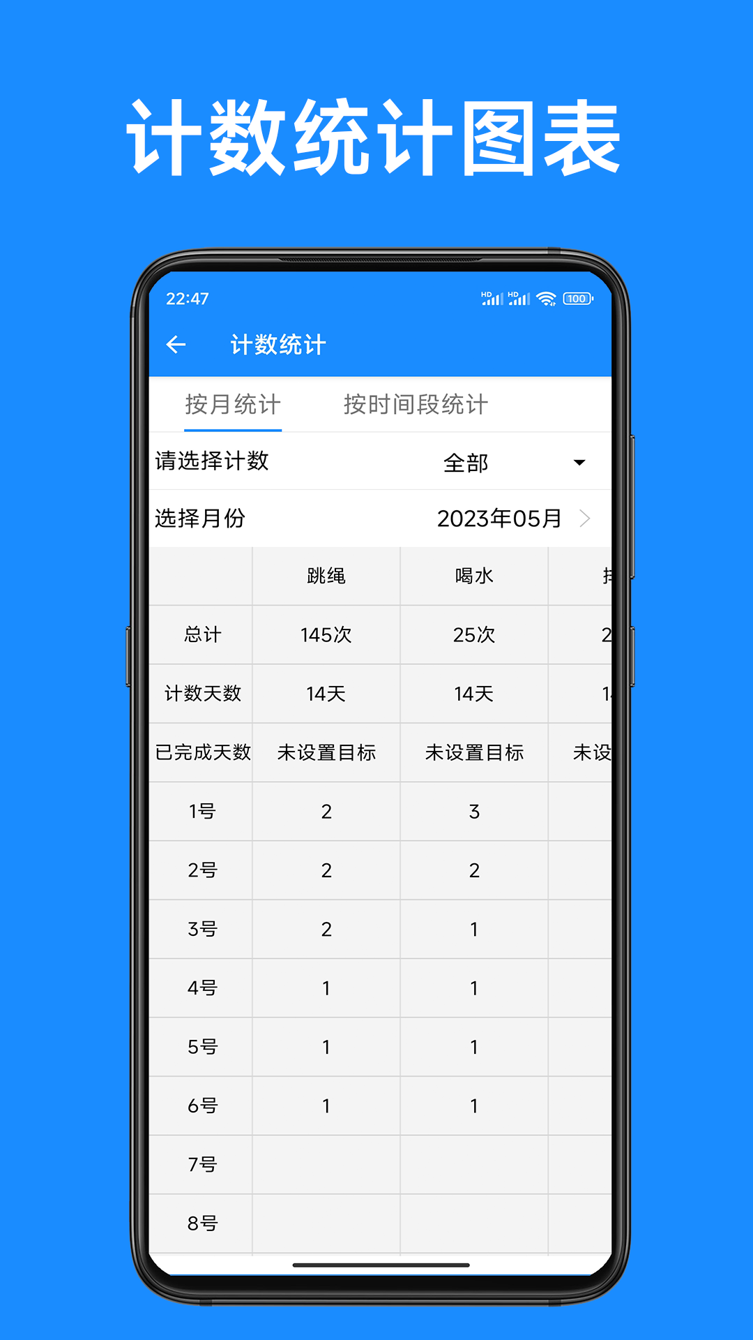 计数器计数app展示图3